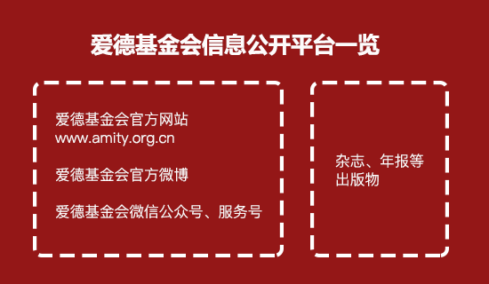 爱德信息公开渠道